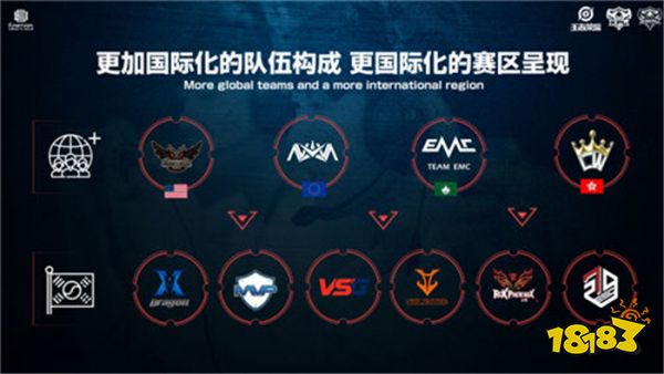 竞争的赛季