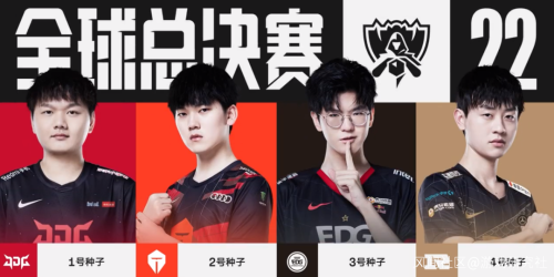 发凸显