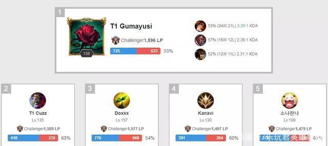 现了一定的 现了一定的