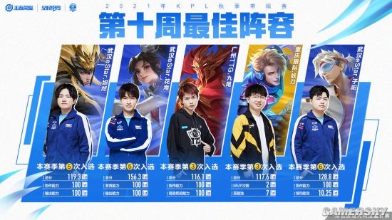 为球迷和业 为球迷和业