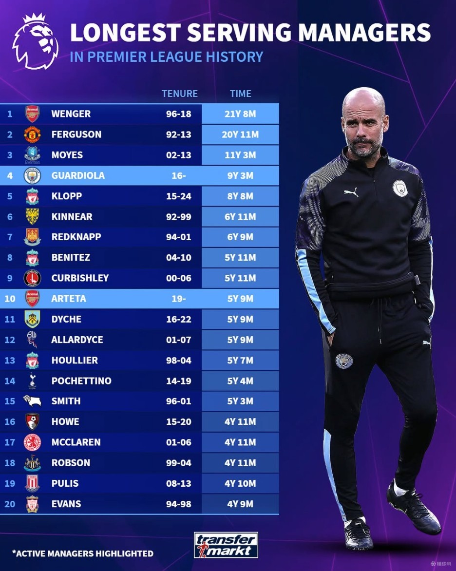 单纯水位微 单纯水位微